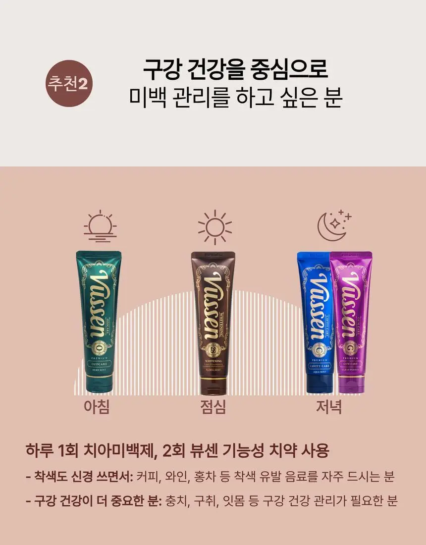 [집중 미백케어] 뷰센28 치아미백제 105g 대용량 기획팩 (+칫솔 1P) 상세페이지 30